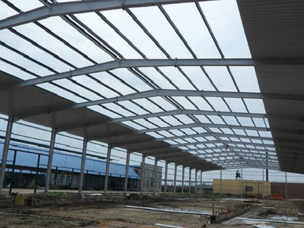 �F��ЏS���Y(ji��)��(g��u)��ȫ�z�y(c��)